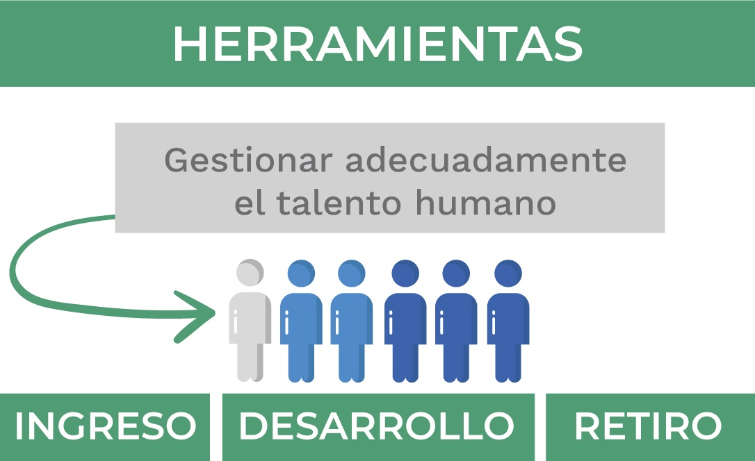 Bienvenid@s – UNIDAD DE TALENTO HUMANO